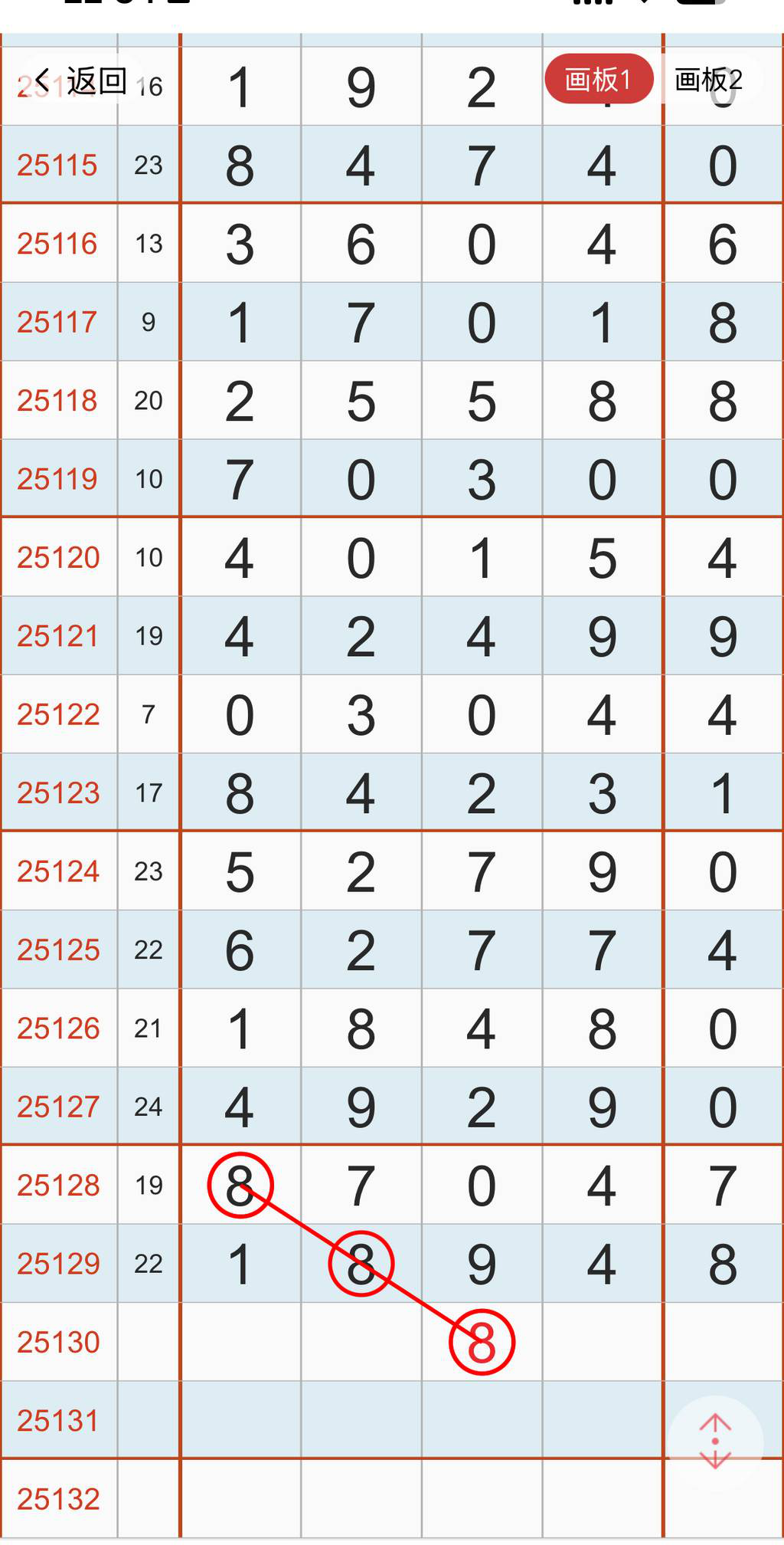 [������] 25130�ڣ����Բο��ο���ͼ�桿745 / ����:������� / ����ID:1058151