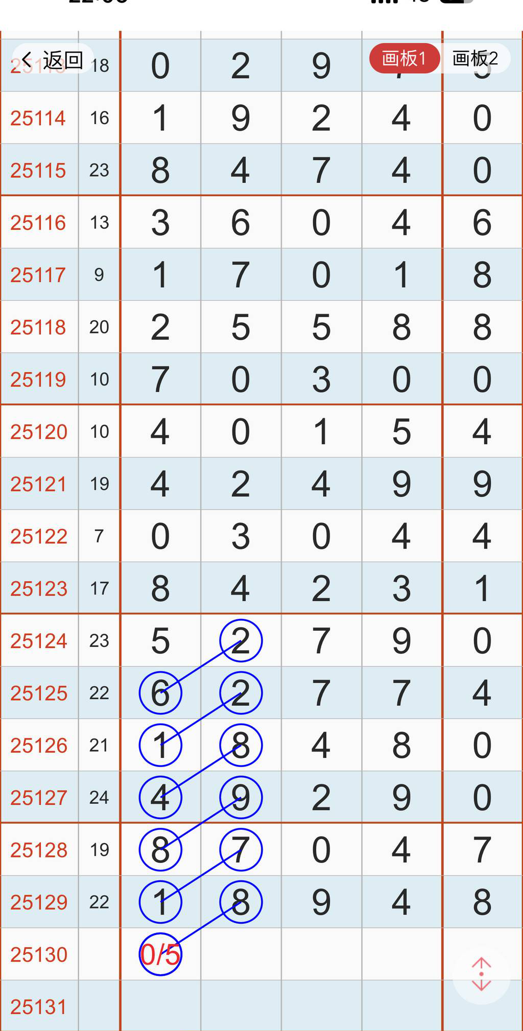 [������] 25130�ڣ�5��20������һ����ͼ�桿536 / ����:�򹤻ʵ� / ����ID:1058261