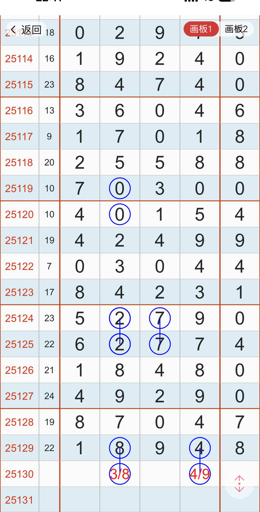 [������] 25130�ڣ�5��20������һ����ͼ�桿893 / ����:�򹤻ʵ� / ����ID:1058261