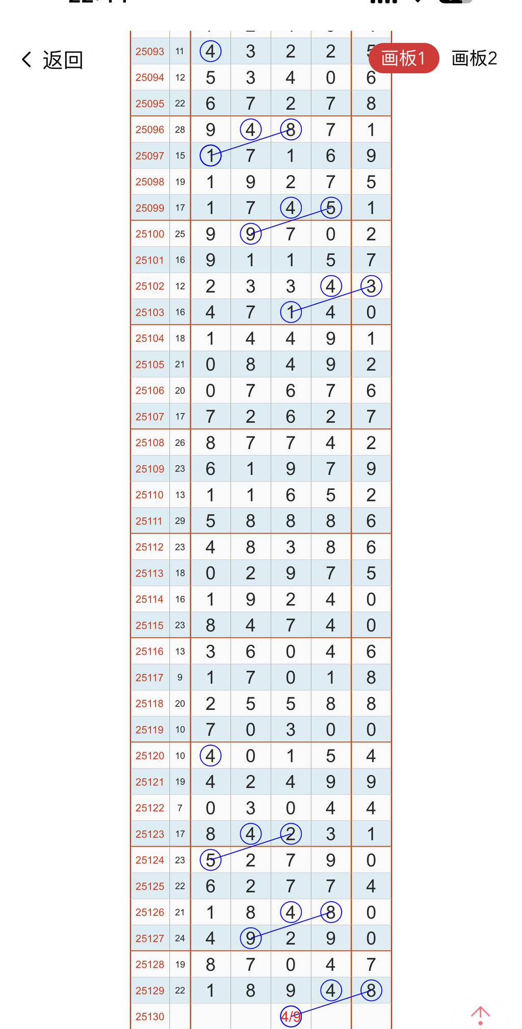 [������] 25130�ڣ�5��20������һ����ͼ�桿110 / ����:�򹤻ʵ� / ����ID:1058261