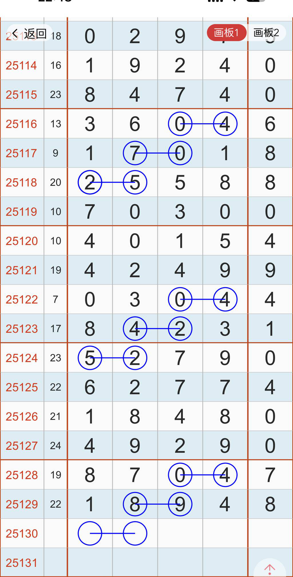 [������] 25130�ڣ�5��20������һ����ͼ�桿262 / ����:�򹤻ʵ� / ����ID:1058261