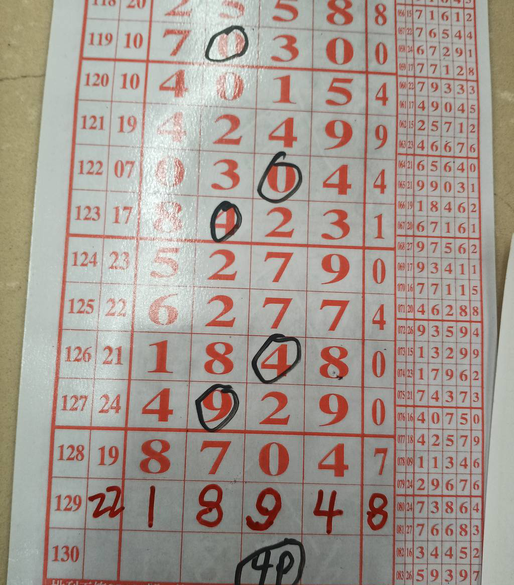 [������] 25130�ڣ������ο� ���ּ򵥡�ͼ�桿454 / ����:Ψ�Ҷ���1 / ����ID:1058269