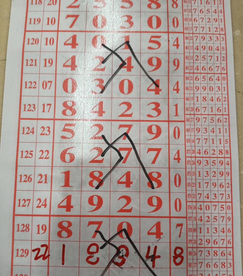 [������] 25130�ڣ������ο� ���ּ򵥡�ͼ�桿988 / ����:Ψ�Ҷ���1 / ����ID:1058269