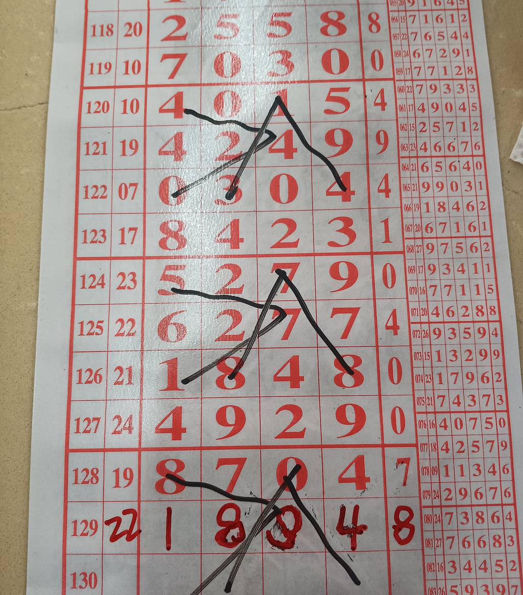 [������] 25130�ڣ������ο� ���ּ򵥡�ͼ�桿38 / ����:Ψ�Ҷ���1 / ����ID:1058269