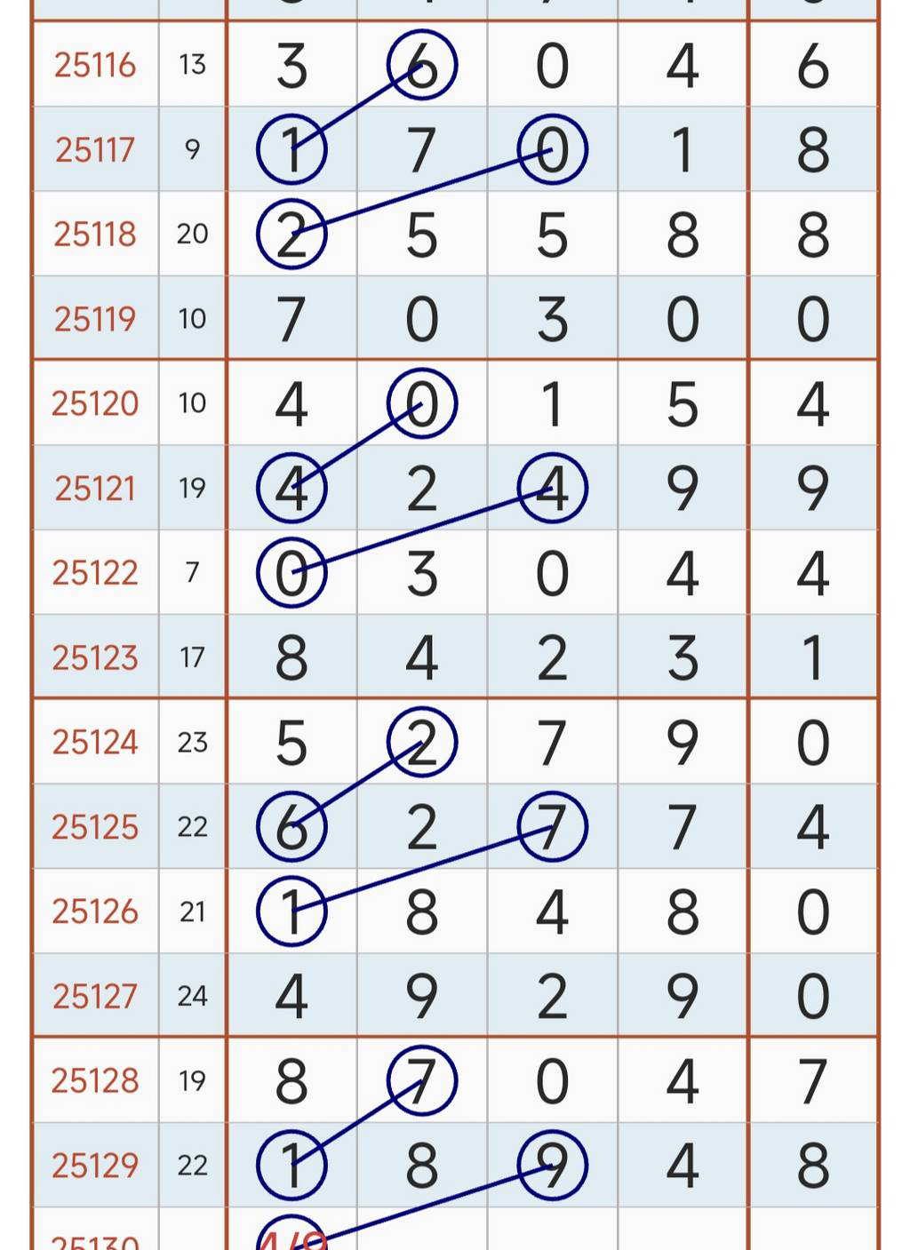 [������] 25130�ڣ���Ҳο��ο���ͼ�桿86 / ����:�н����������� / ����ID:1058394