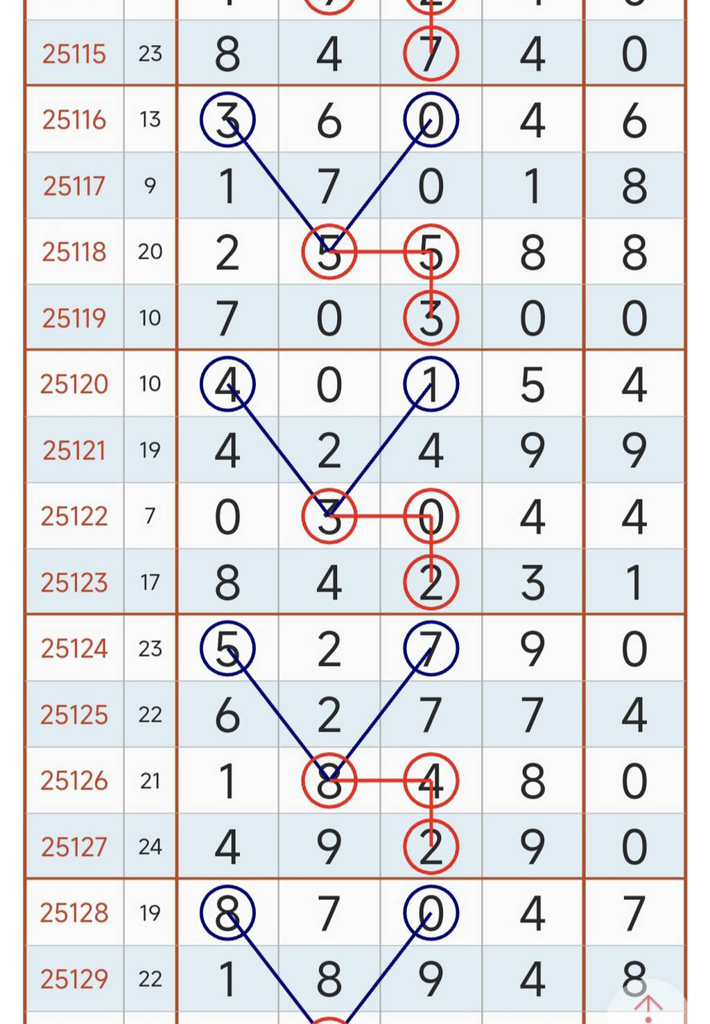 [������] 25130�ڣ���Ҳο��ο���ͼ�桿574 / ����:�н����������� / ����ID:1058394