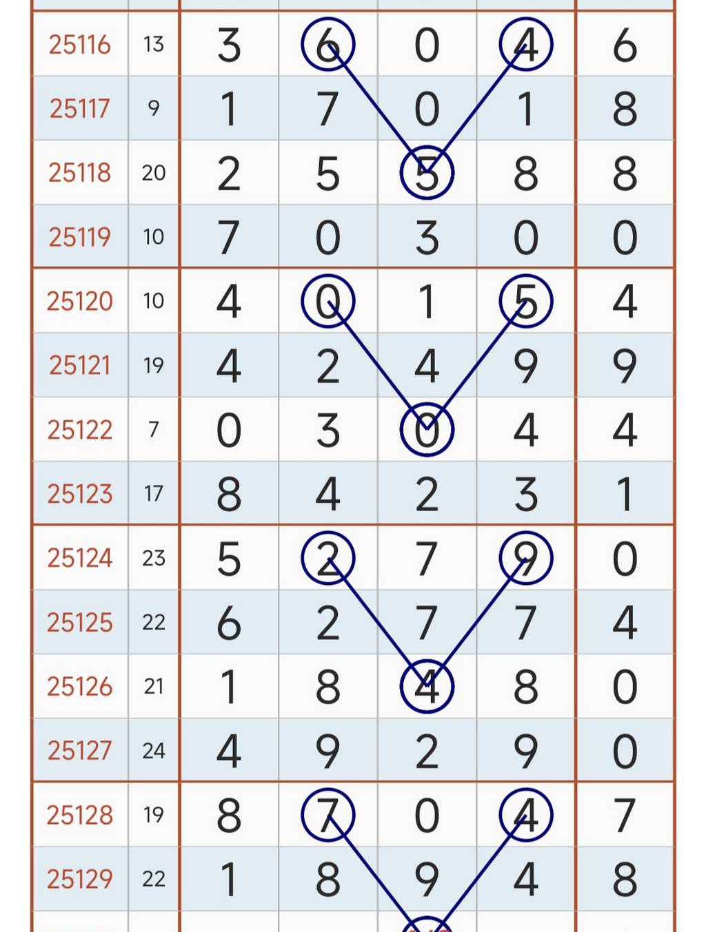 [������] 25130�ڣ���Ҳο��ο���ͼ�桿369 / ����:�н����������� / ����ID:1058394