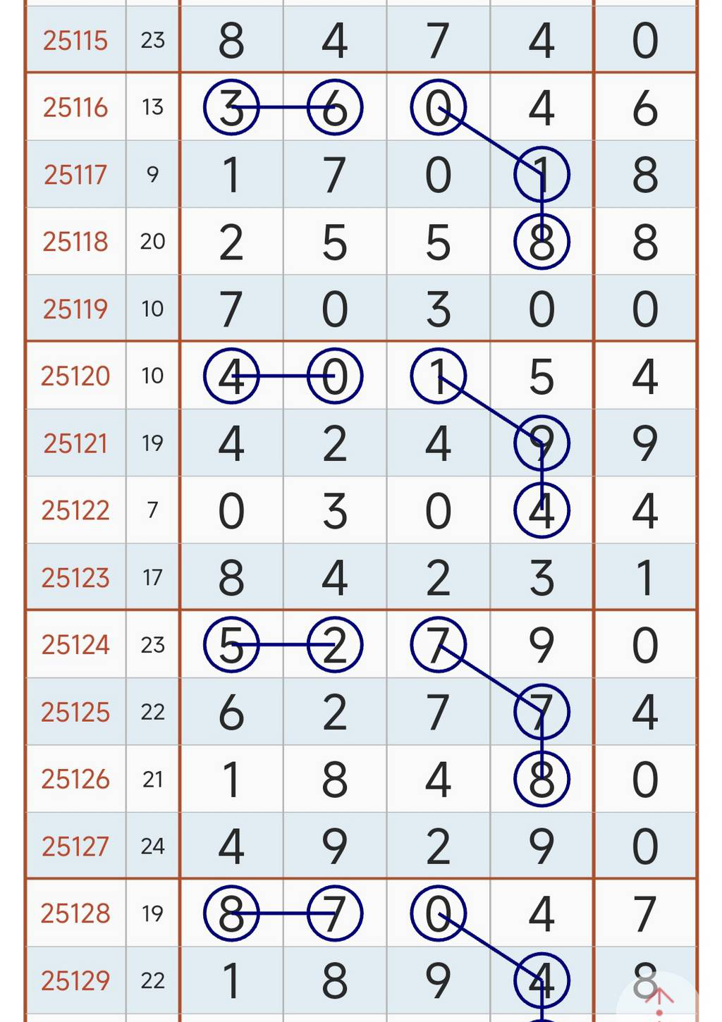 [������] 25130�ڣ���Ҳο��ο���ͼ�桿146 / ����:�н����������� / ����ID:1058394