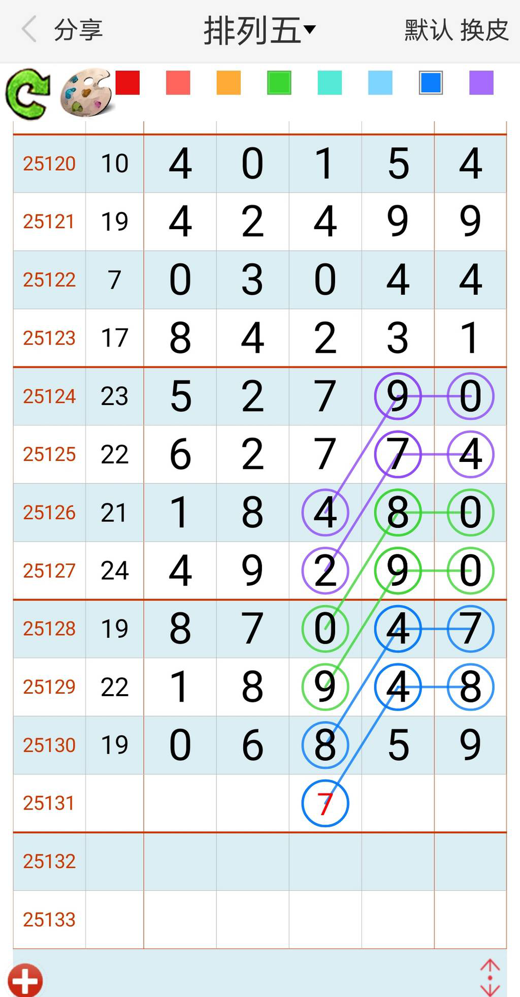 [������] 25131�ڣ�7��ʮλ��ͼ�桿571 / ����:С��1 / ����ID:1058961