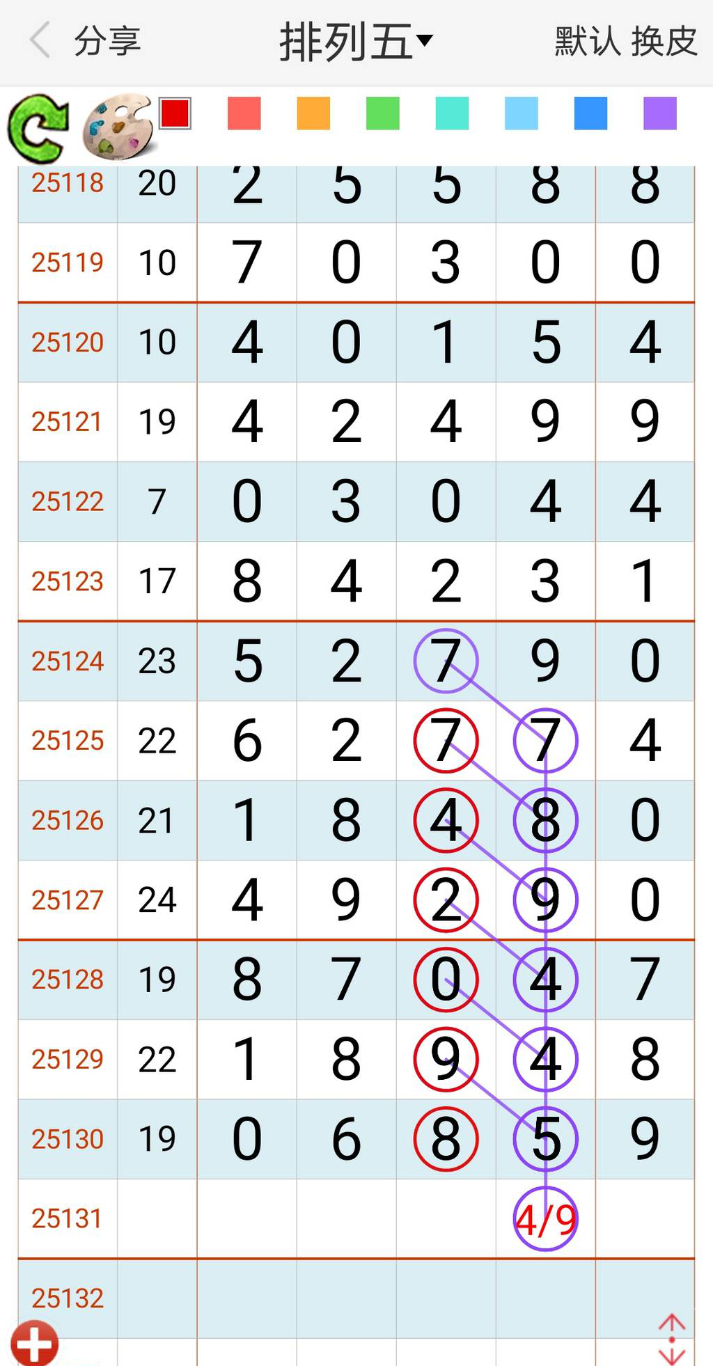 [������] 25131�ڣ�7��ʮλ��ͼ�桿57 / ����:С��1 / ����ID:1058961