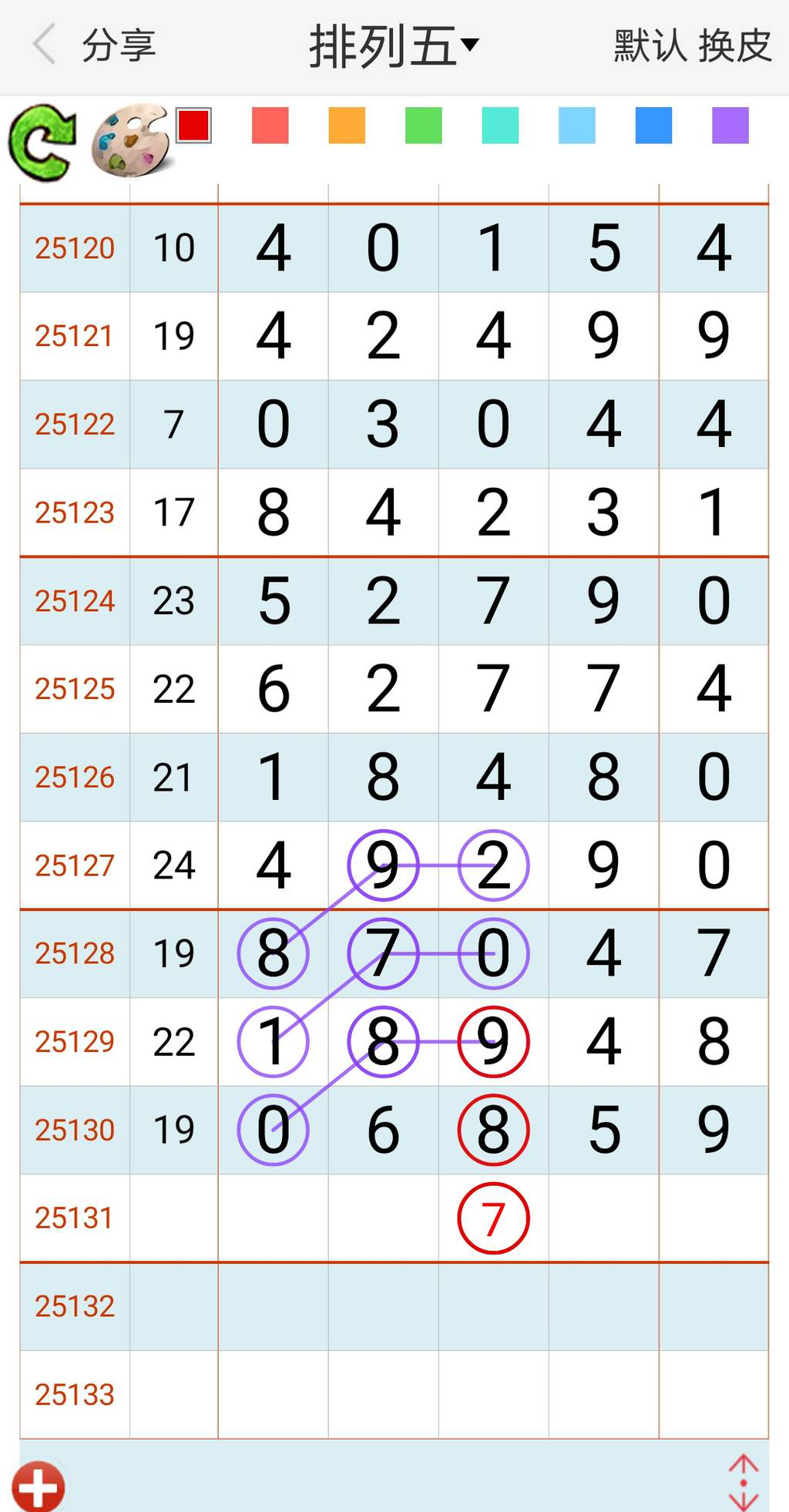 [������] 25131�ڣ�7��ʮλ��ͼ�桿955 / ����:С��1 / ����ID:1058961