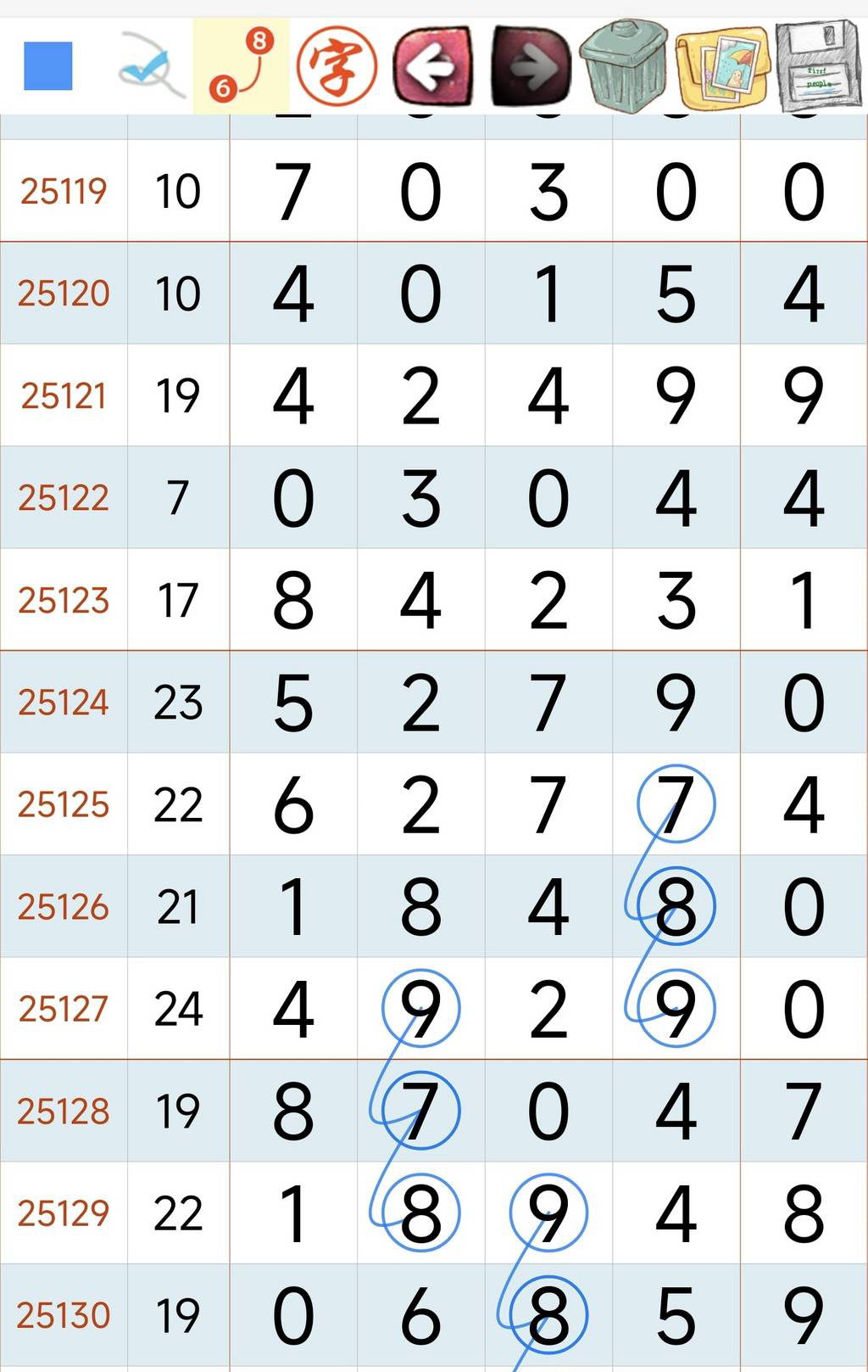 [] 25131ڣʮλ147λʮλ0258ͼ桿244 / :1 / ID:1058982