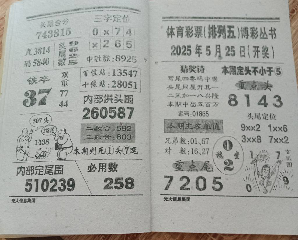 [������] 25132�ڣ�ϣ������������ ҮҮҮ��ͼ�桿993 / ����:�ƹ����� / ����ID:1059573