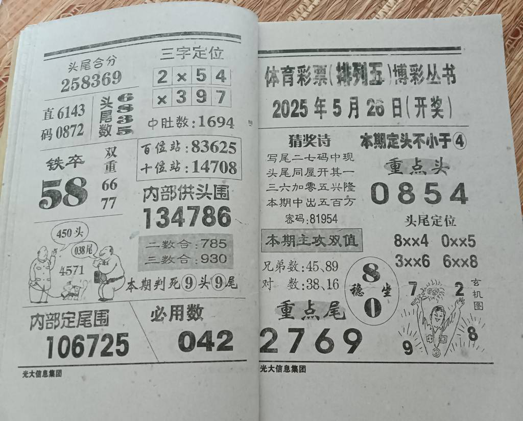 [������] 25132�ڣ�ϣ������������ ҮҮҮ��ͼ�桿417 / ����:�ƹ����� / ����ID:1059573