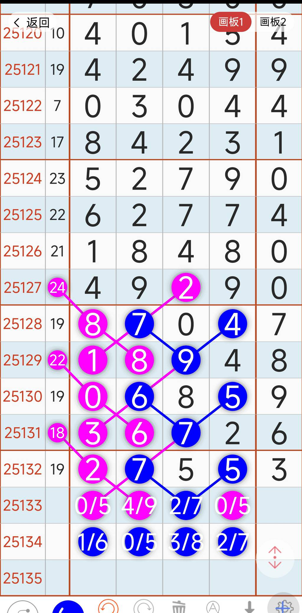 [������] 25133�ڣ�����38ʮ 05β��ͼ�桿959 / ����:��������11 / ����ID:1059900