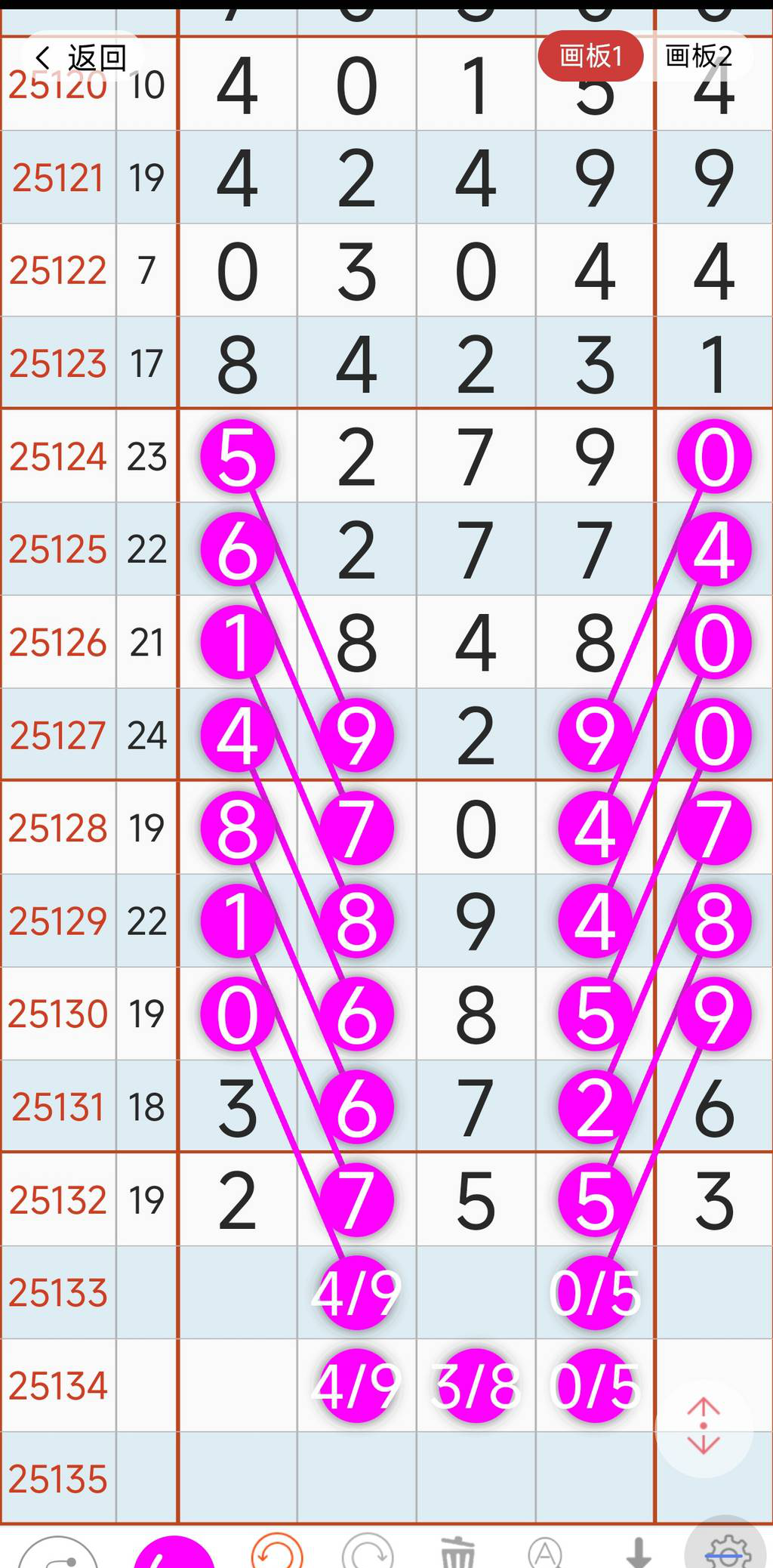 [������] 25133�ڣ�����38ʮ 05β��ͼ�桿91 / ����:��������11 / ����ID:1059900