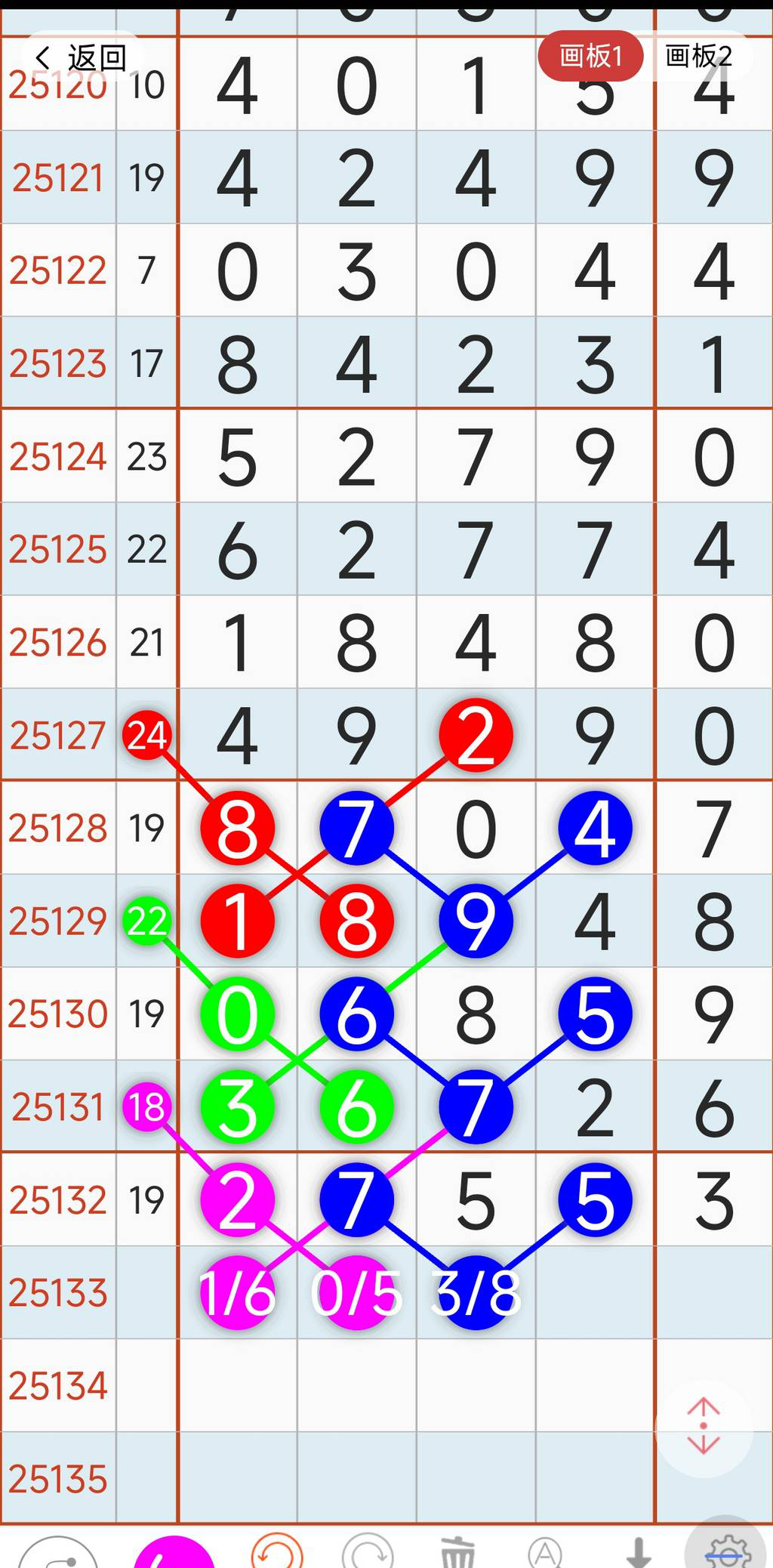 [������] 25133�ڣ�����38ʮ 05β��ͼ�桿360 / ����:��������11 / ����ID:1059900