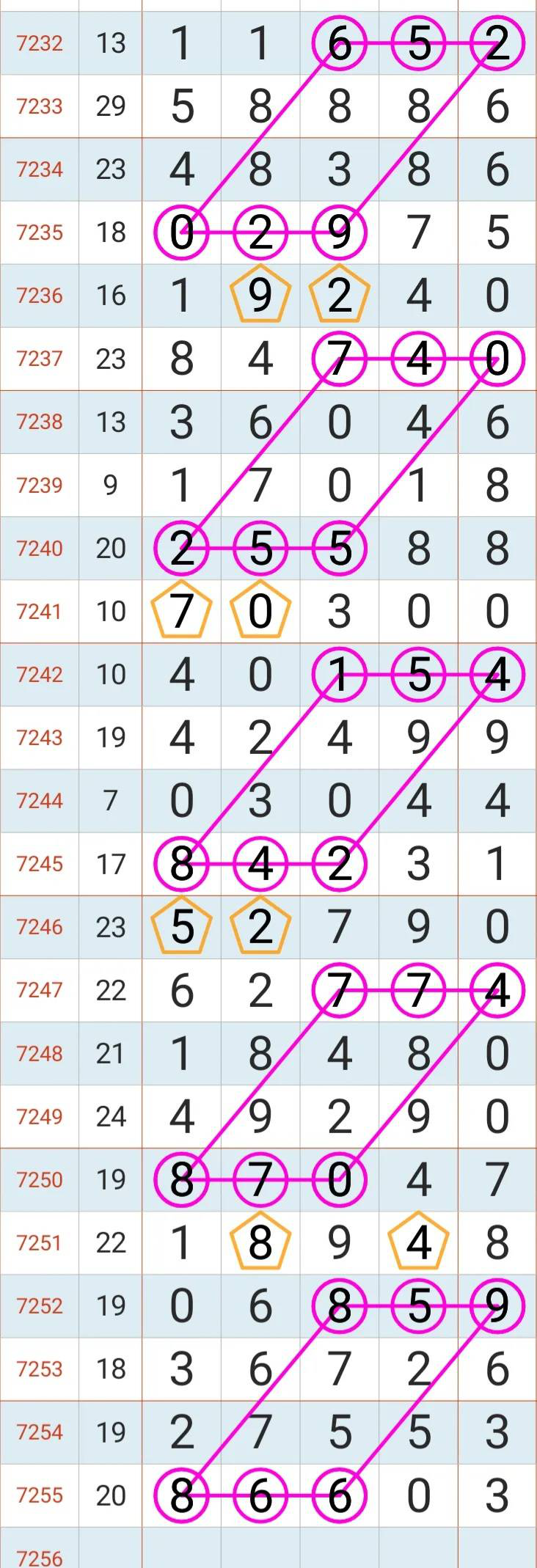 [������] 25134�ڣ�Ը��һ���İ�ͷ���ϡ�ͼ�桿335 / ����:��ˮ����1 / ����ID:1060831