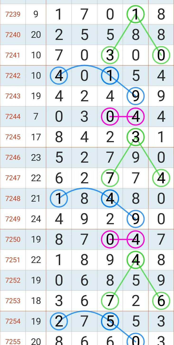 [������] 25134�ڣ�Ը��һ���İ�ͷ���ϡ�ͼ�桿650 / ����:��ˮ����1 / ����ID:1060831