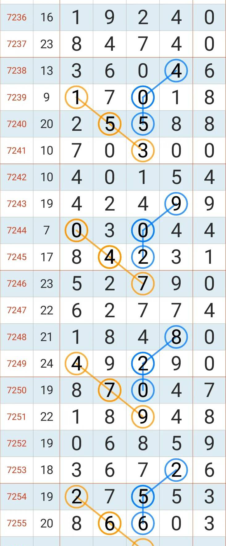 [������] 25134�ڣ�Ը��һ���İ�ͷ���ϡ�ͼ�桿837 / ����:��ˮ����1 / ����ID:1060831