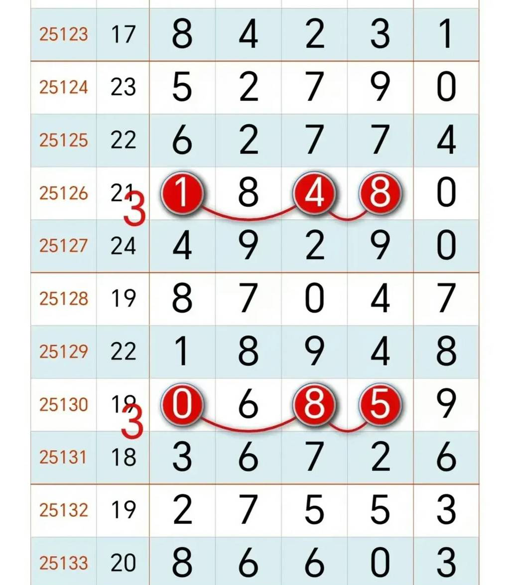 [������] 25134�ڣ�Ը��һ���İ�ͷ���ϡ�ͼ�桿8 / ����:��ˮ����1 / ����ID:1060831