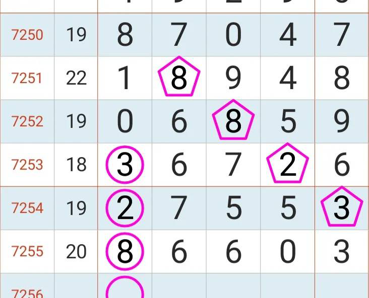 [������] 25134�ڣ�Ը��һ���İ�ͷ���ϡ�ͼ�桿599 / ����:��ˮ����1 / ����ID:1060831