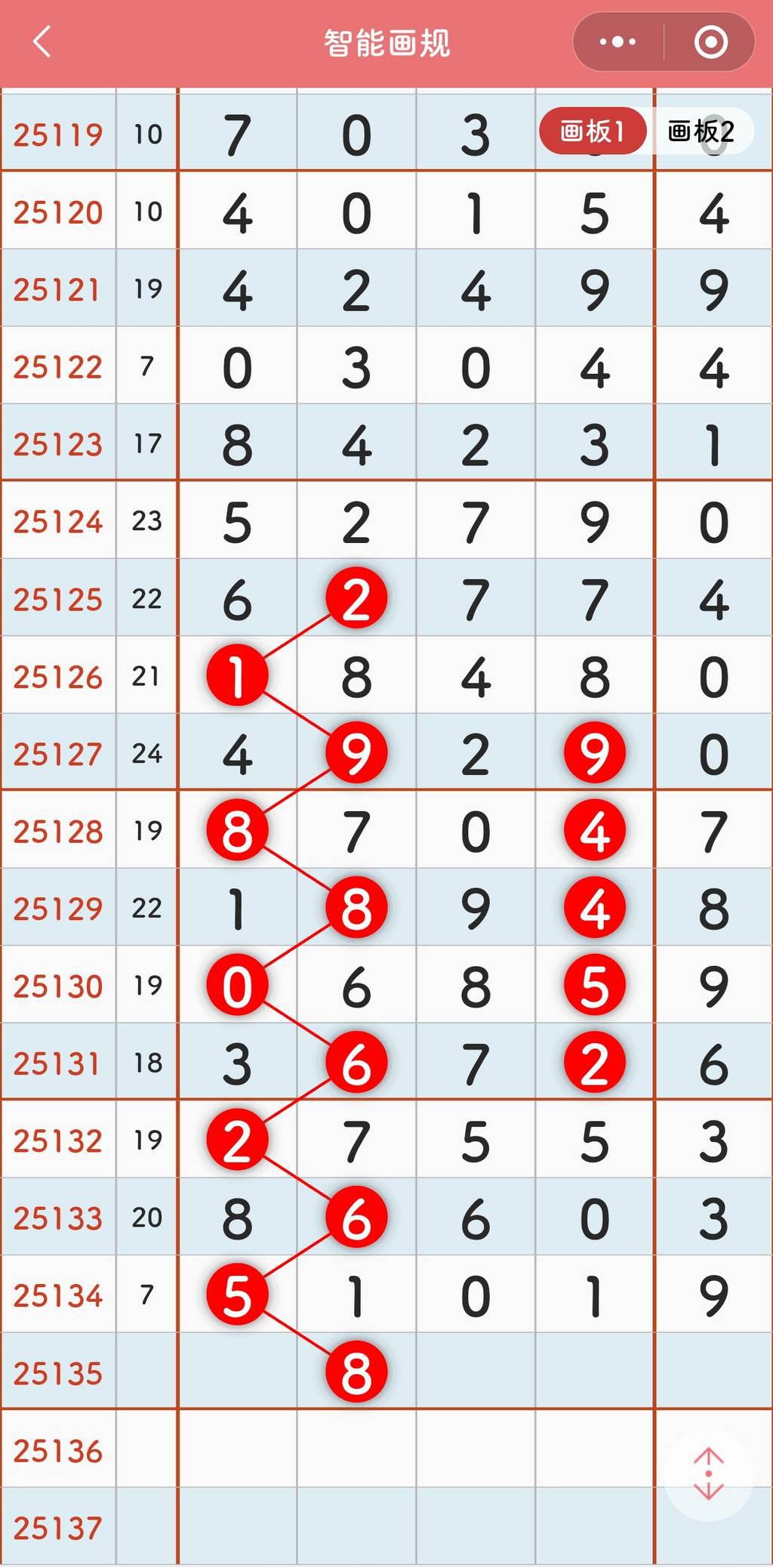 [������] 25135�ڣ����췢���� ����Ч�� �����ο���ͼ�桿907 / ����:�趯�漣11 / ����ID:1061144