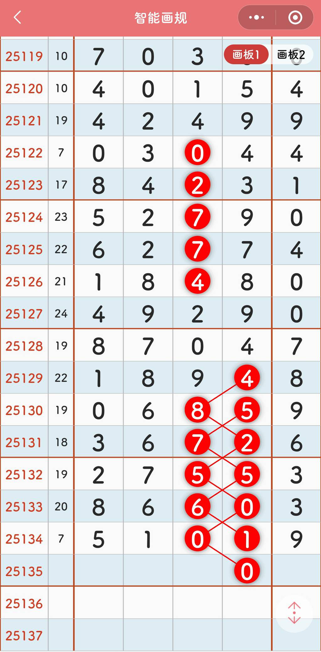 [������] 25135�ڣ����췢���� ����Ч�� �����ο���ͼ�桿514 / ����:�趯�漣11 / ����ID:1061144