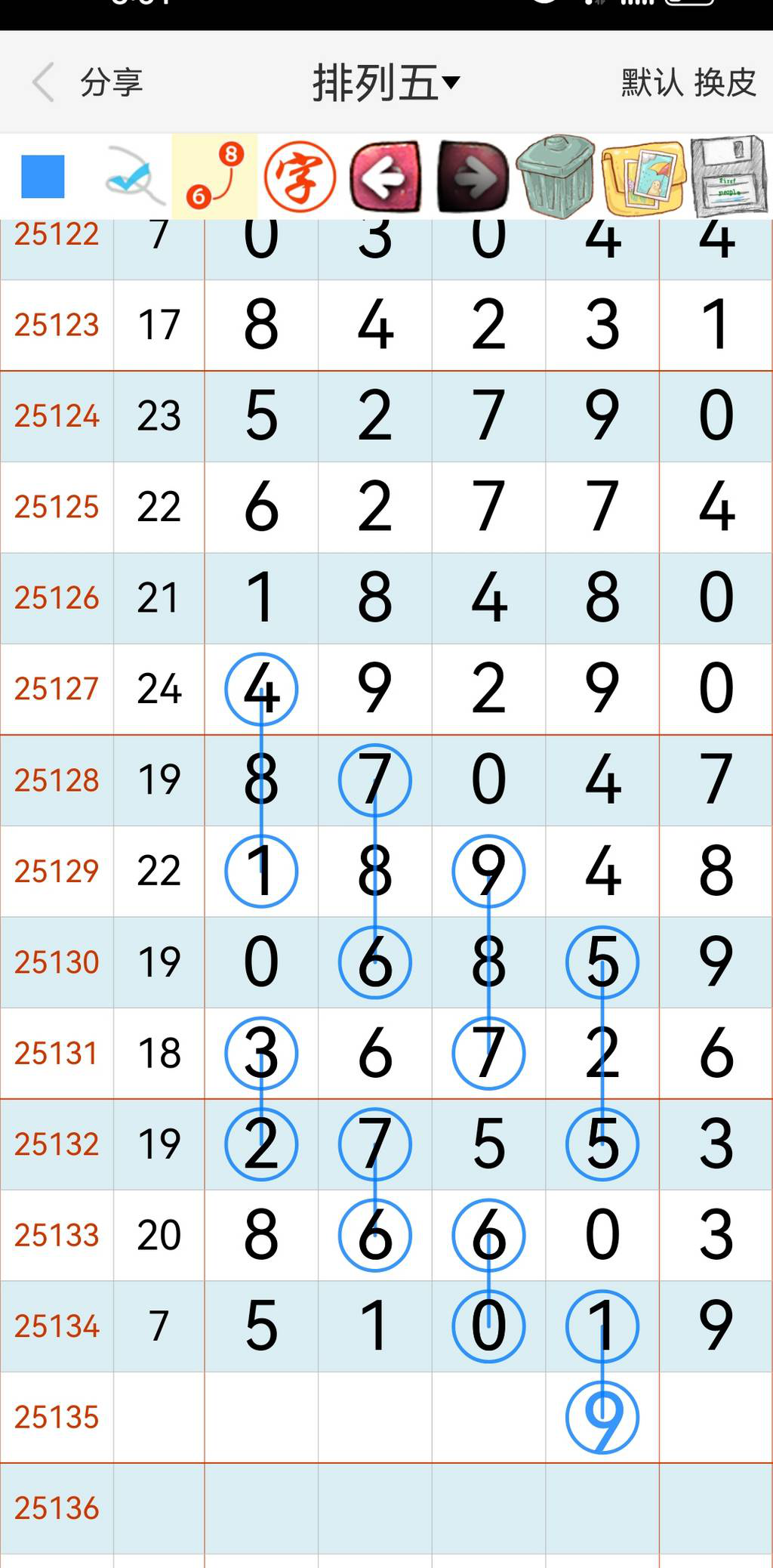 [������] 25135�ڣ���49��ͼ�桿534 / ����:ָ����¶� / ����ID:1061150