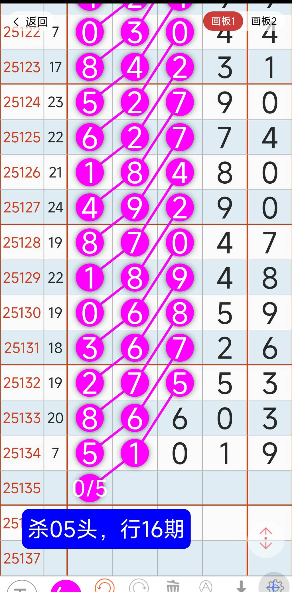 [������] 25135�ڣ�ɱ05ͷ16��05ʮ497β��ͼ�桿491 / ����:W.H / ����ID:1061152