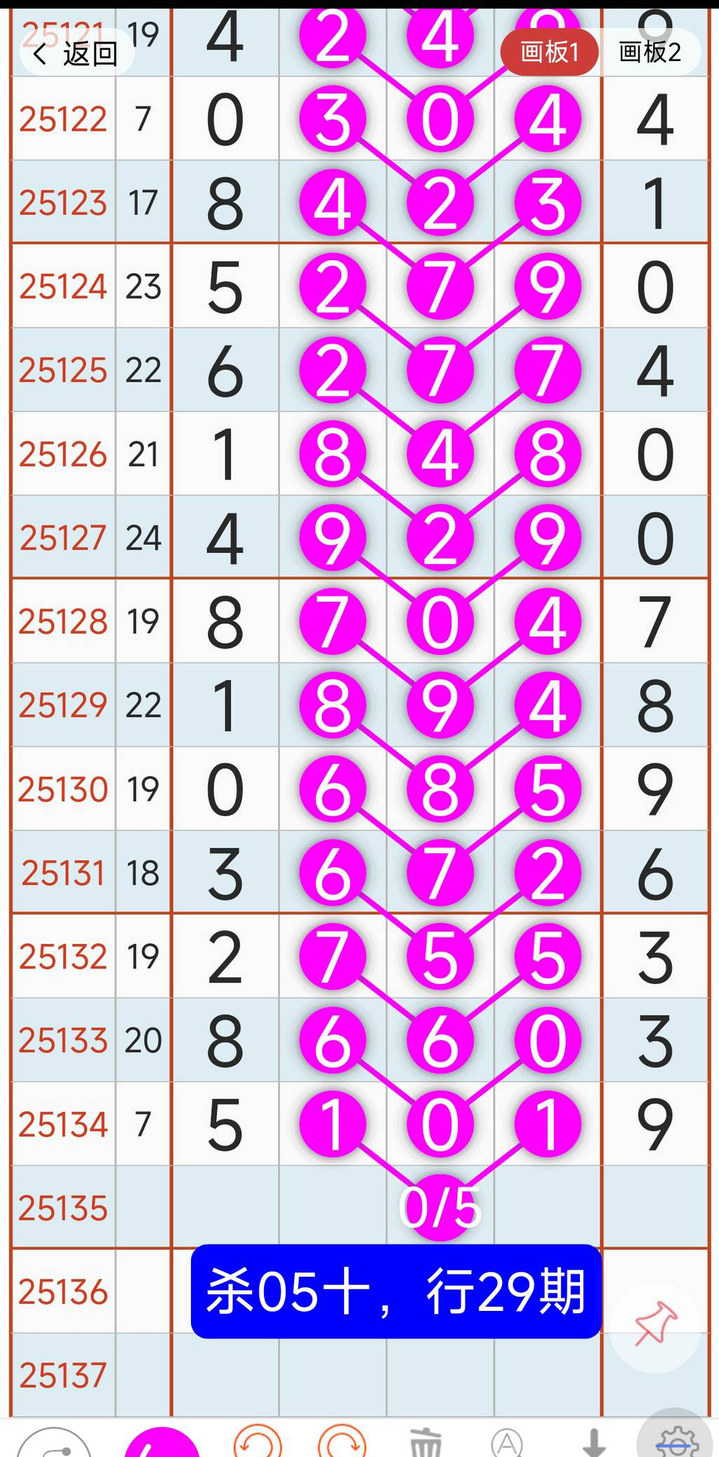 [������] 25135�ڣ�ɱ05ͷ16��05ʮ497β��ͼ�桿447 / ����:W.H / ����ID:1061152