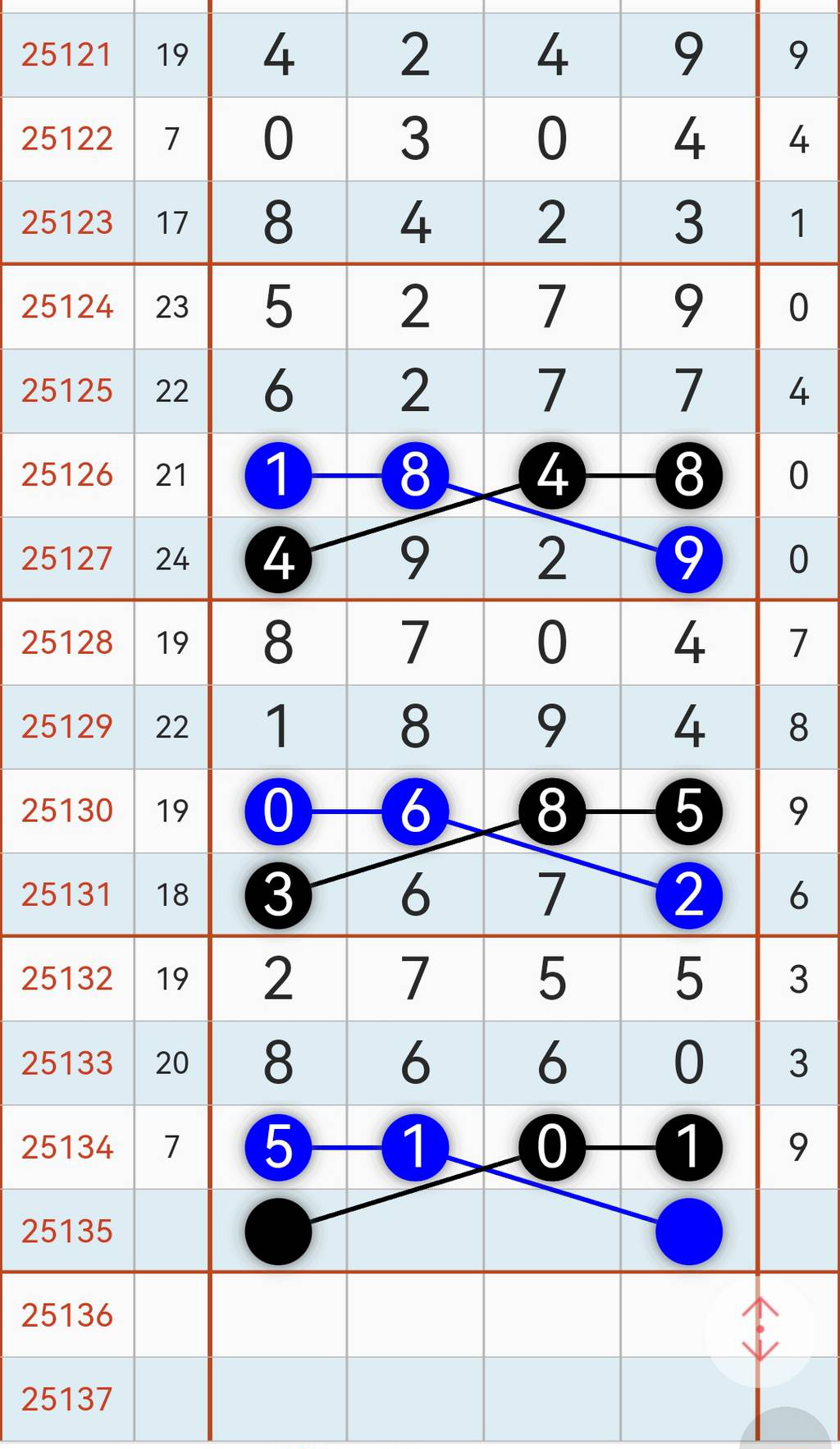[������] 25135�ڣ��������Ǻ����ӡ�ͼ�桿384 / ����:���ɹ¼� / ����ID:1061157