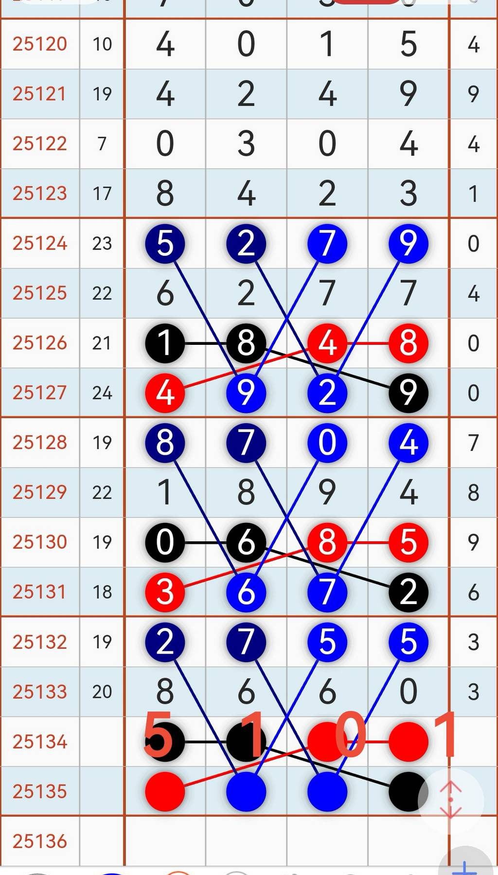 [������] 25135�ڣ��������Ǻ����ӡ�ͼ�桿129 / ����:���ɹ¼� / ����ID:1061157