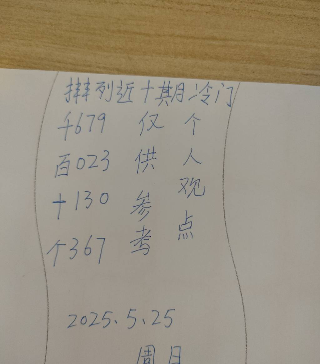 [������] 25135�ڣ��ο����š�ͼ�桿172 / ����:������ / ����ID:1061158