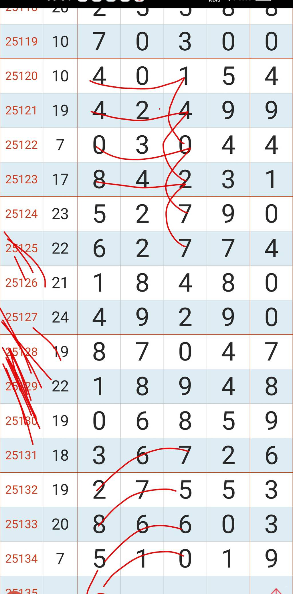 [������] 25135�ڣ������ҵĻ���ɹ���ͼ�桿808 / ����:������� / ����ID:1061159