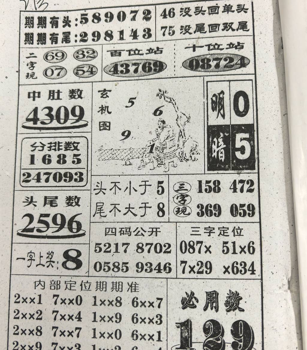 [������] 25135�ڣ����¶༸���ˡ�ͼ�桿620 / ����:___��______ / ����ID:1061175