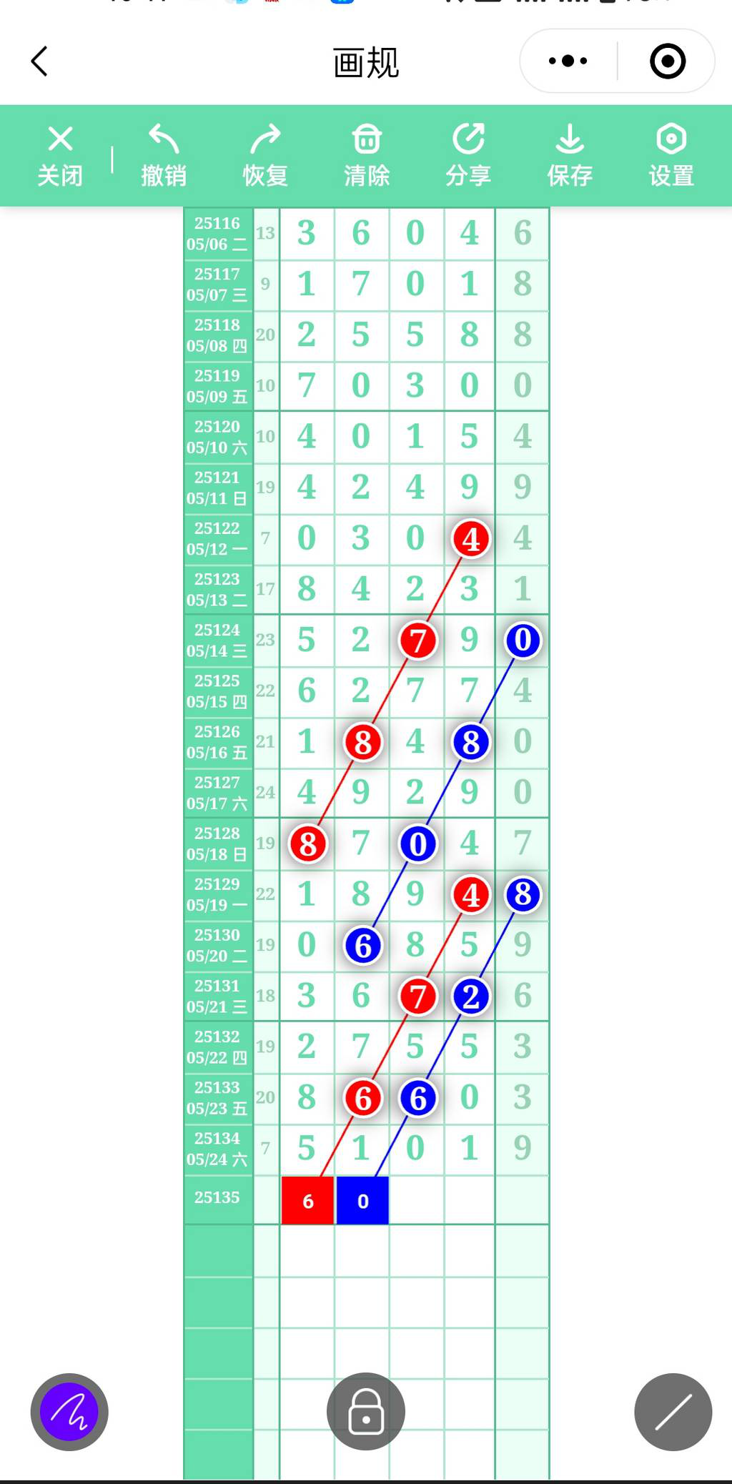 [] 25135ڣ  ֤ ͼ桿115 / :н / ID:1061408