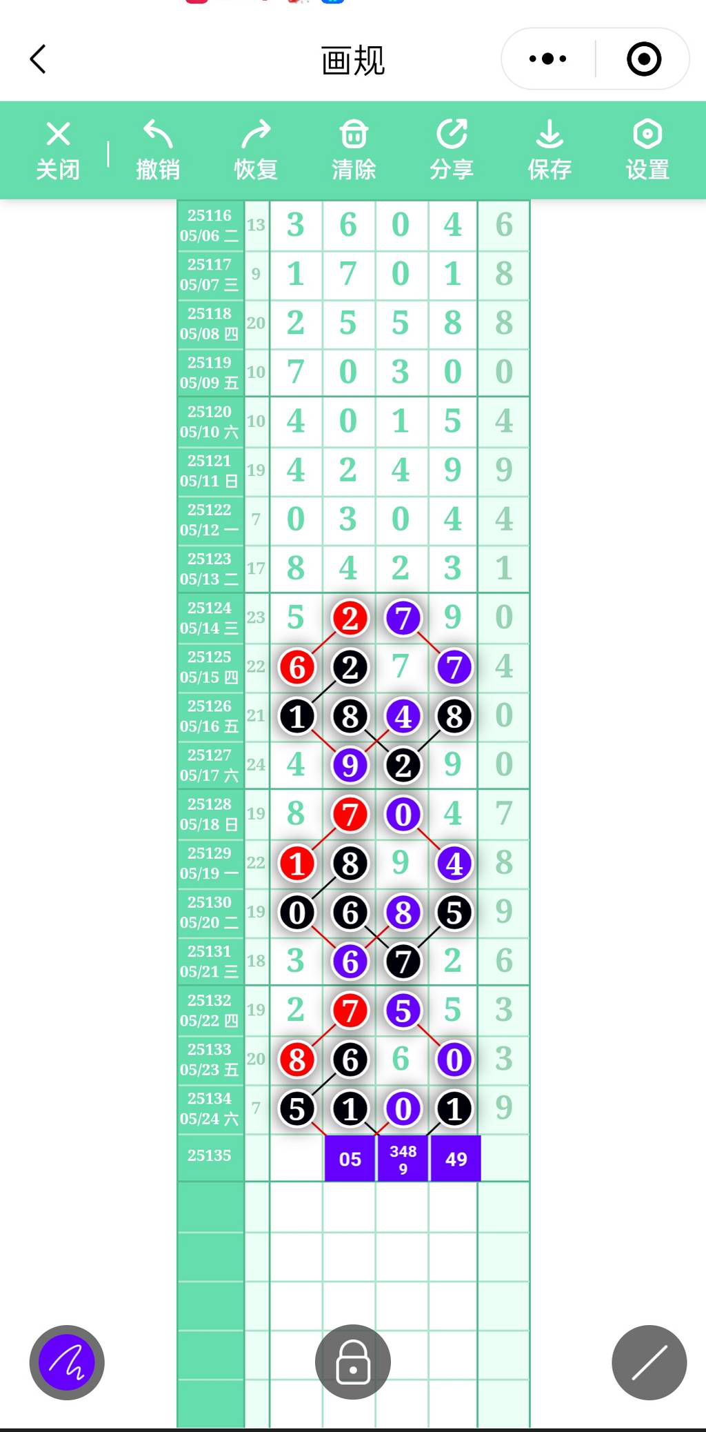 [] 25135ڣ  ֤ ͼ桿298 / :н / ID:1061408