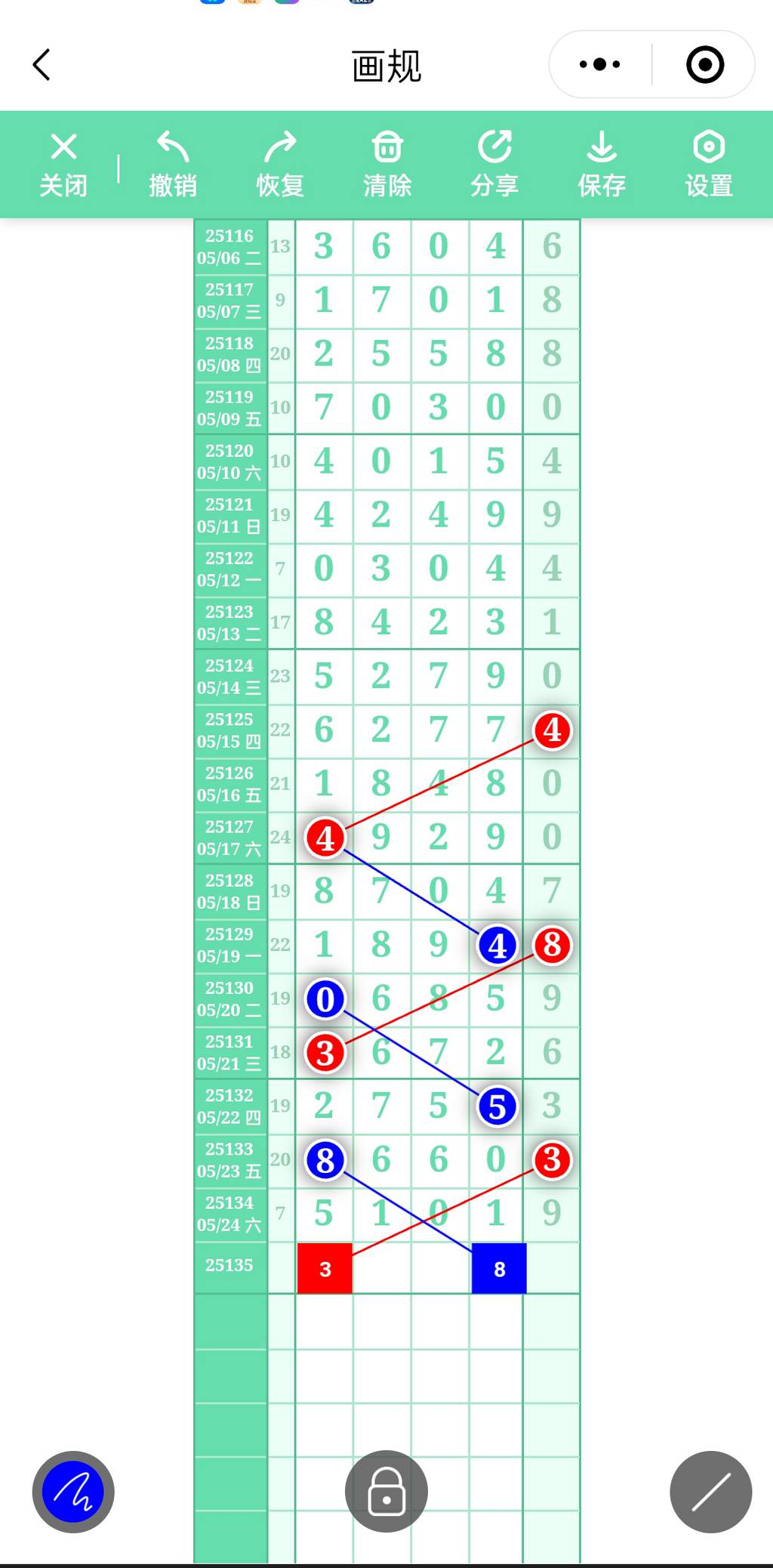 [] 25135ڣ  ֤ ͼ桿593 / :н / ID:1061408