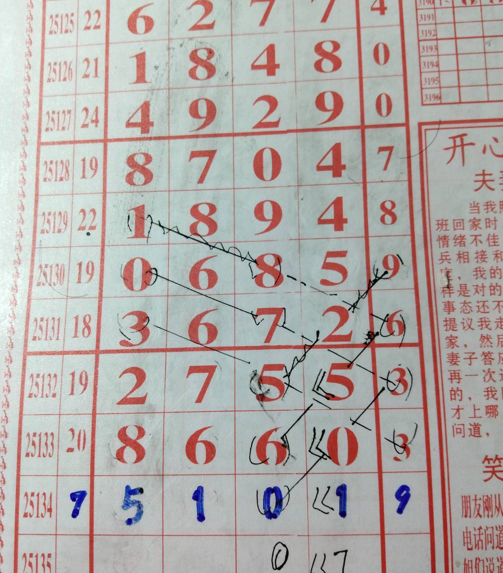 [] 25135ڣڻͼ桿219 / :˳ / ID:1061436