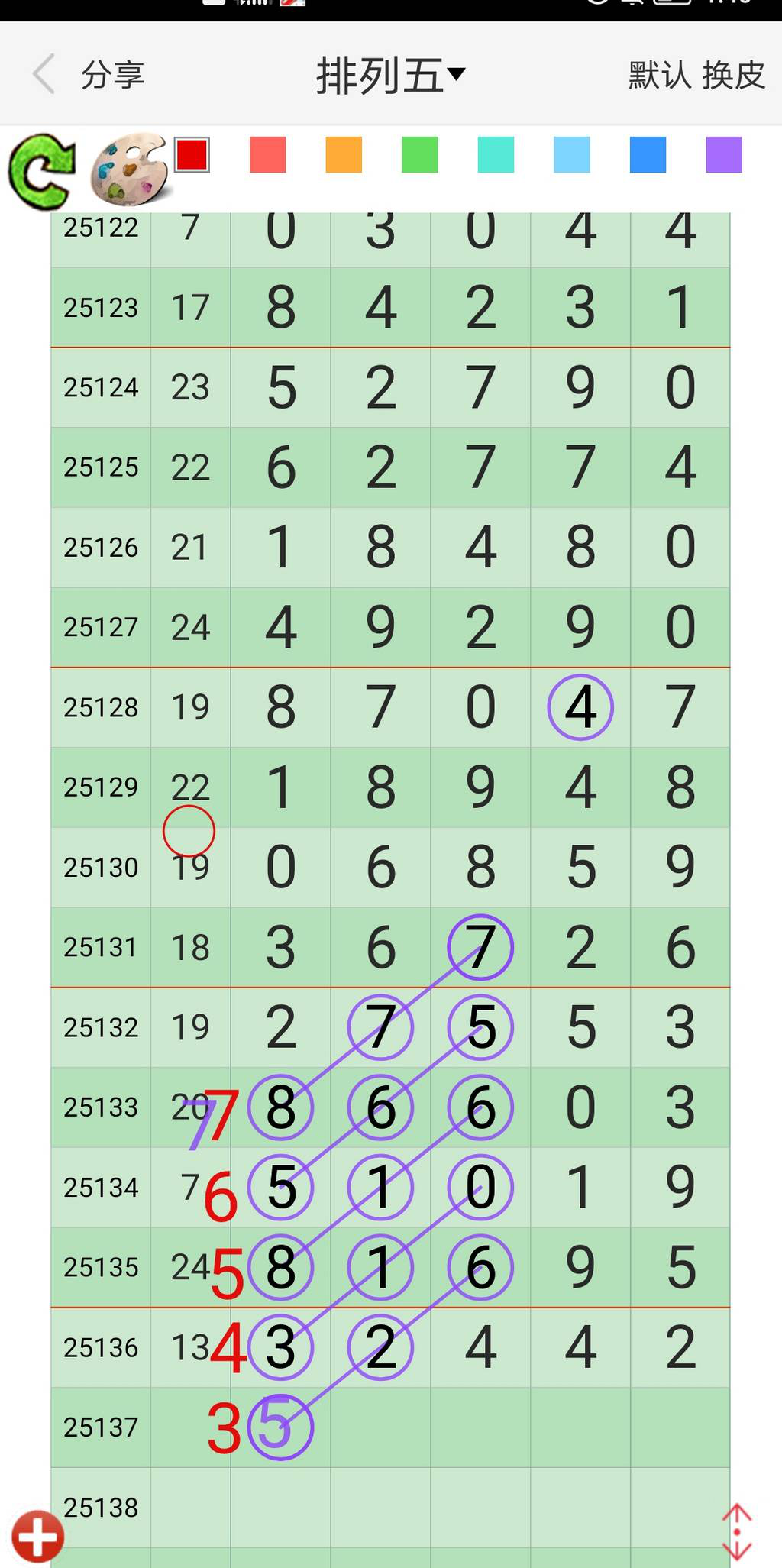 [������] 25137�ڣ�����ͷ��ͼ�桿120 / ����:רҵ�о��� / ����ID:1062592