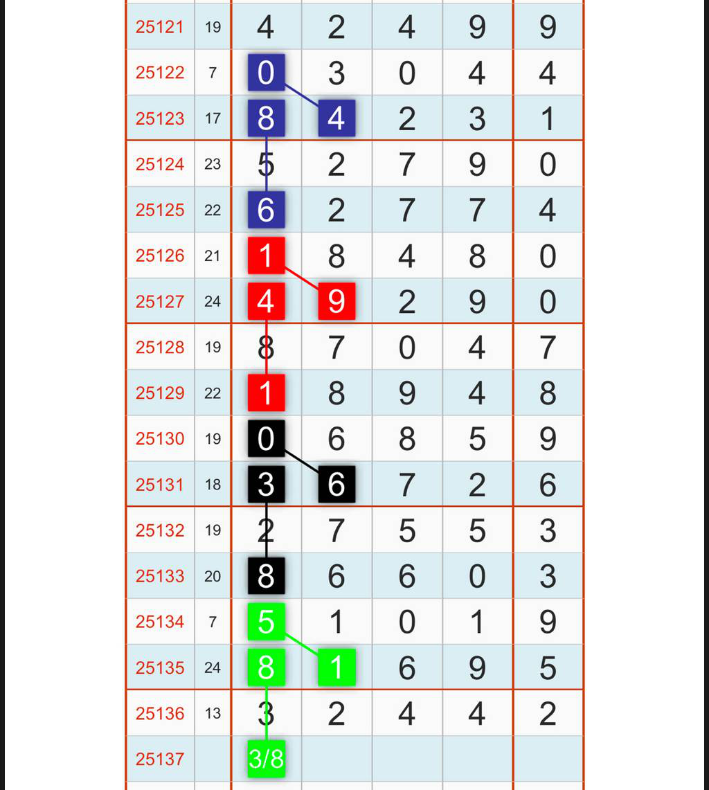 [������] 25137�ڣ���������λ��ͼ�桿396 / ����:ëë1 / ����ID:1062601