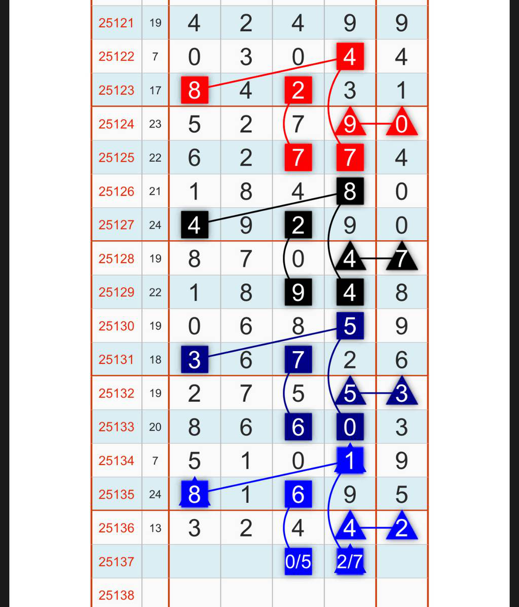 [������] 25137�ڣ���������λ��ͼ�桿213 / ����:ëë1 / ����ID:1062601