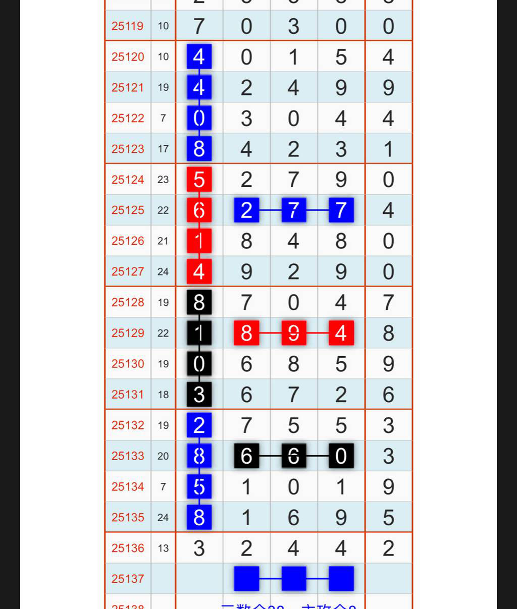 [������] 25137�ڣ���������λ��ͼ�桿584 / ����:ëë1 / ����ID:1062601