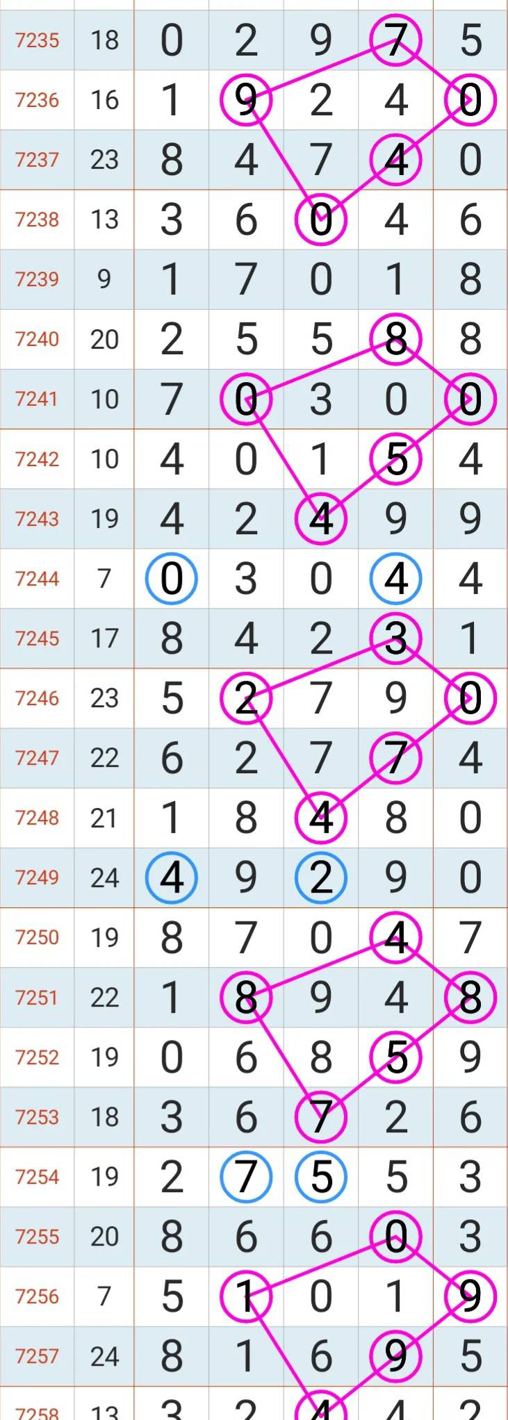 [������] 25137�ڣ���ˮ��μӡ�ͼ�桿518 / ����:������ʹ1 / ����ID:1062636