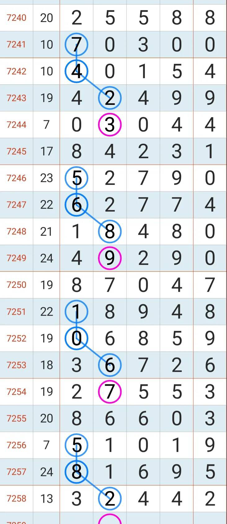 [������] 25137�ڣ���ˮ��μӡ�ͼ�桿388 / ����:������ʹ1 / ����ID:1062636