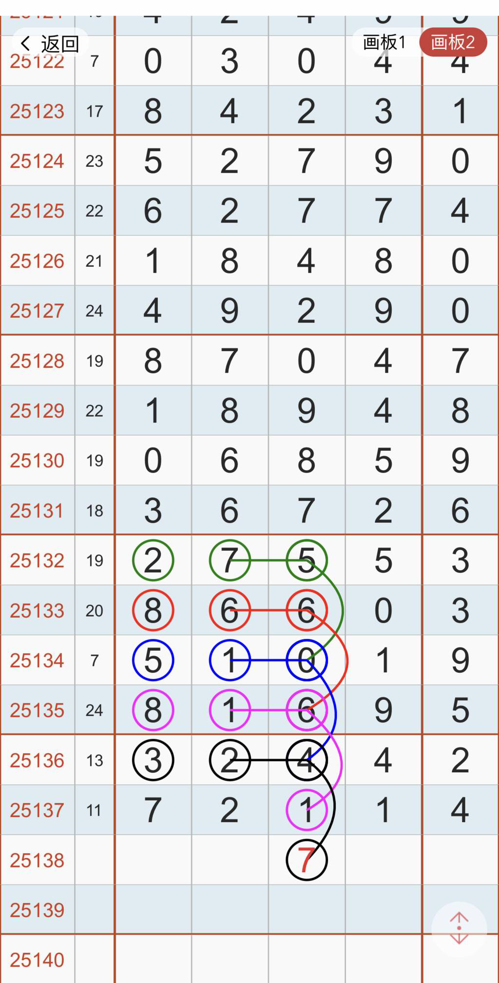 [������] 25138�ڣ�ʮλ�Ĺ��ɲ�һ����������ôѡ�ˡ�ͼ�桿179 / ����:רҵ�о��� / ����ID:1063184
