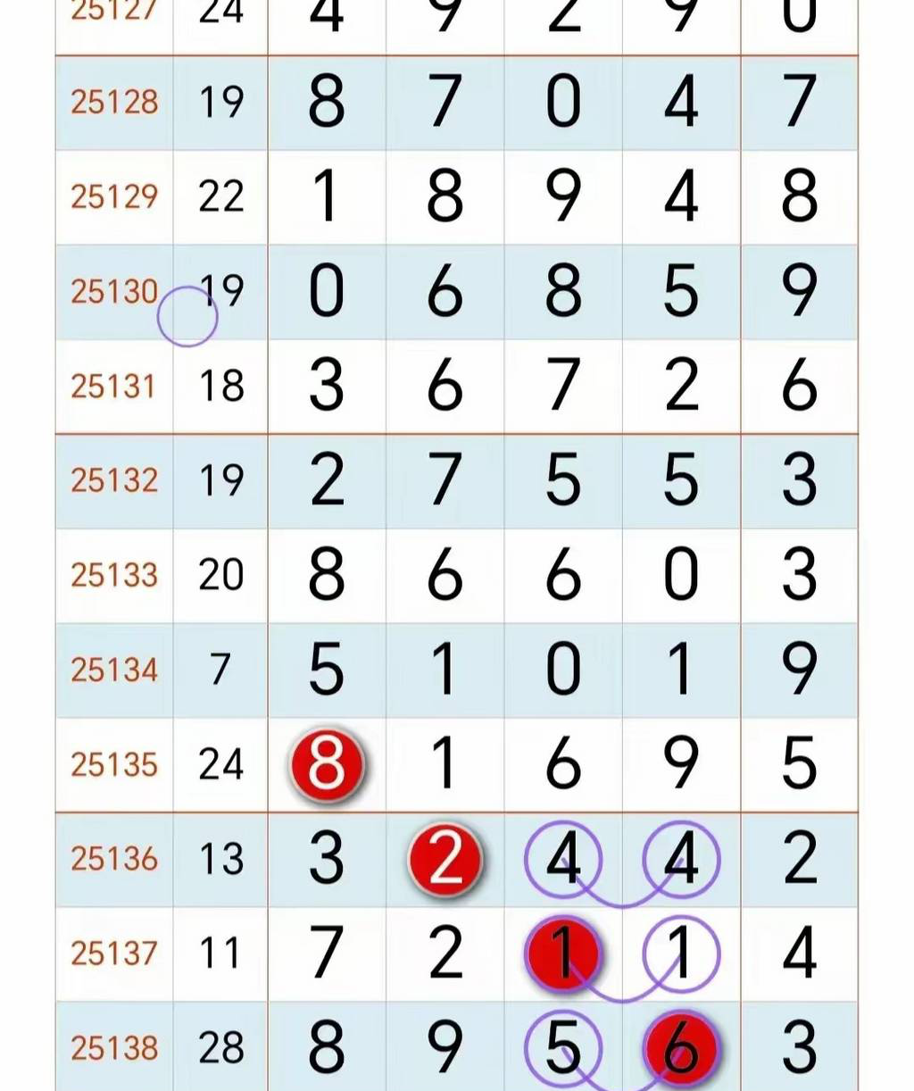 [������] 25139�ڣ���ů��֪��ͼ�桿718 / ����:�찬�� / ����ID:1063865