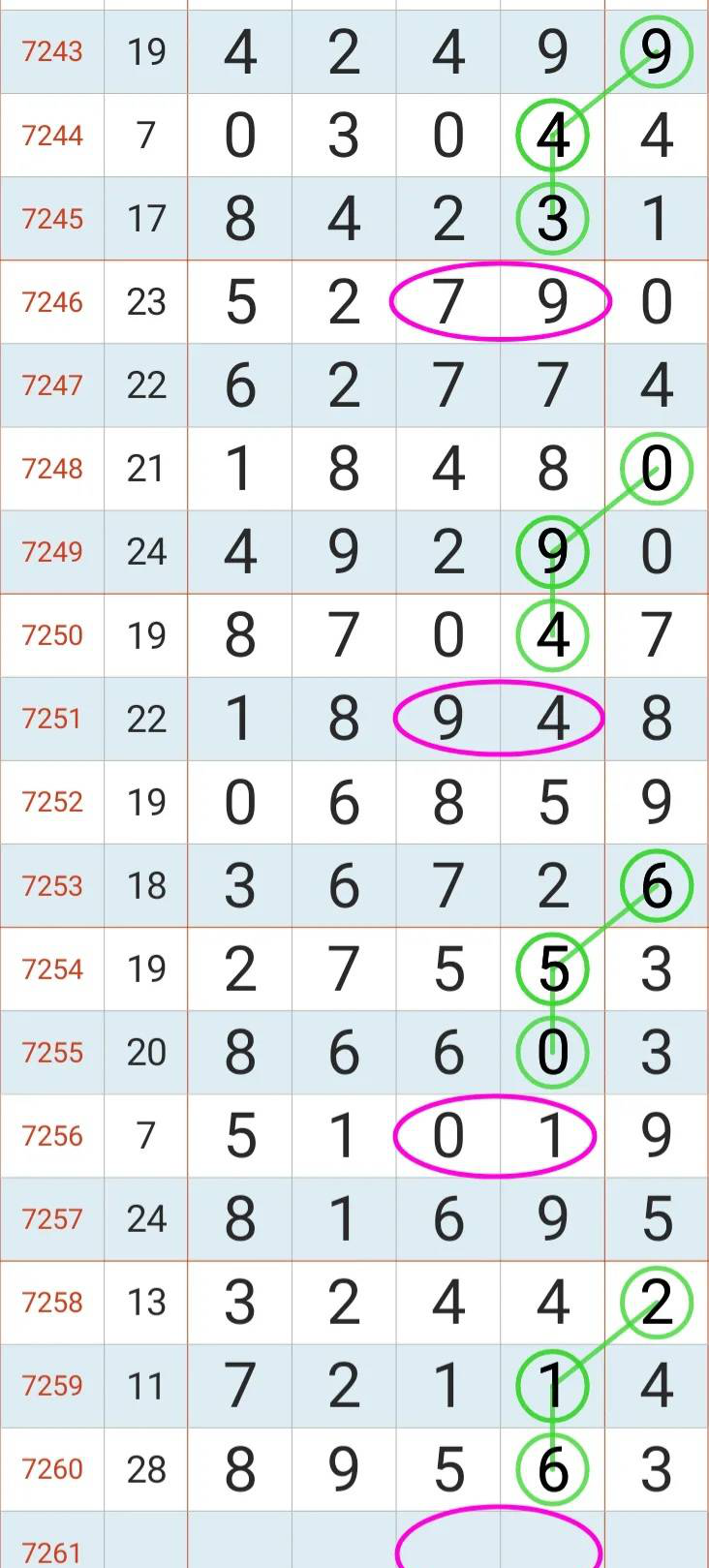 [������] 25139�ڣ���ů��֪��ͼ�桿590 / ����:�찬�� / ����ID:1063865