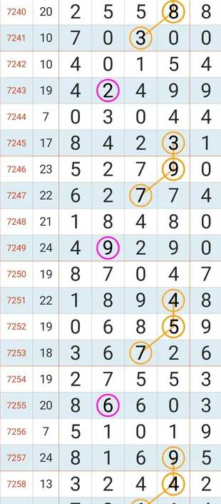 [������] 25139�ڣ���ů��֪��ͼ�桿32 / ����:�찬�� / ����ID:1063865